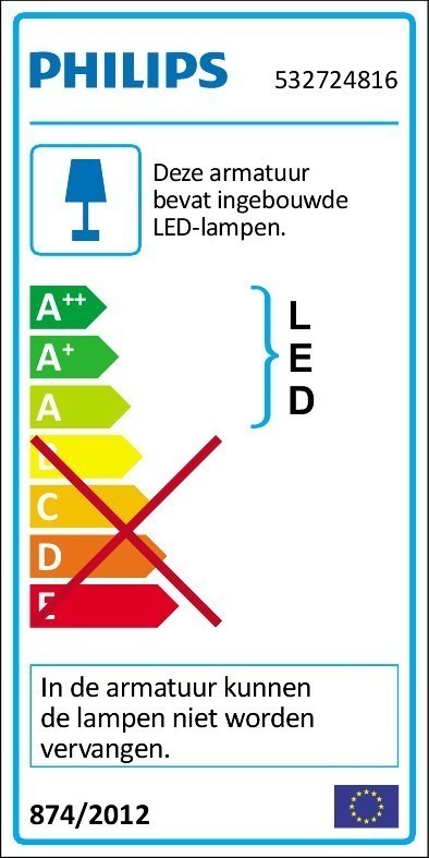 Philips  Rimus Dual Spot 2X3W Light LED
